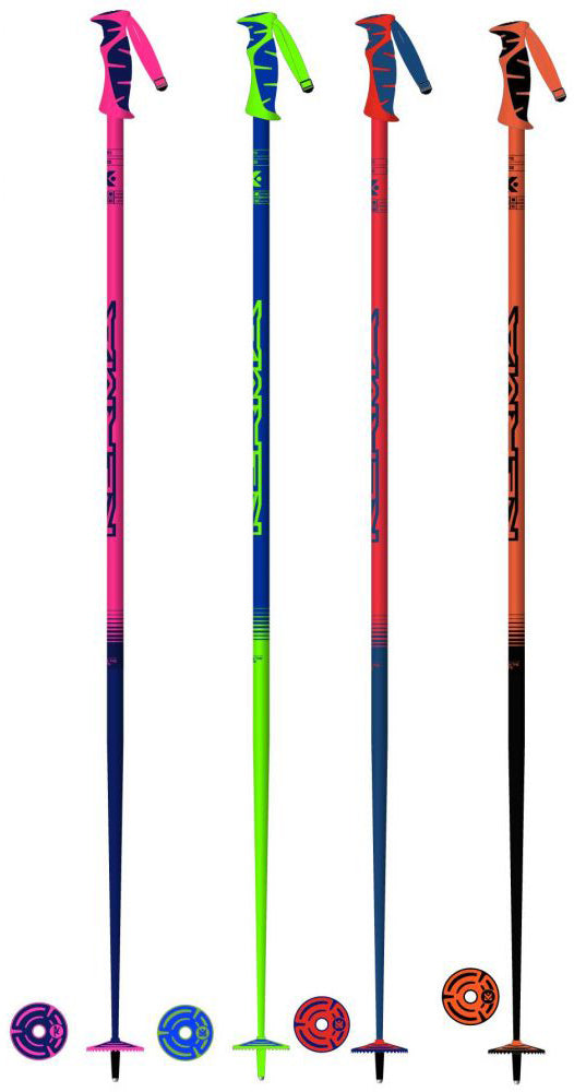 Kerma Vector Pole
