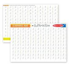 Subtraction mat 5007/5032