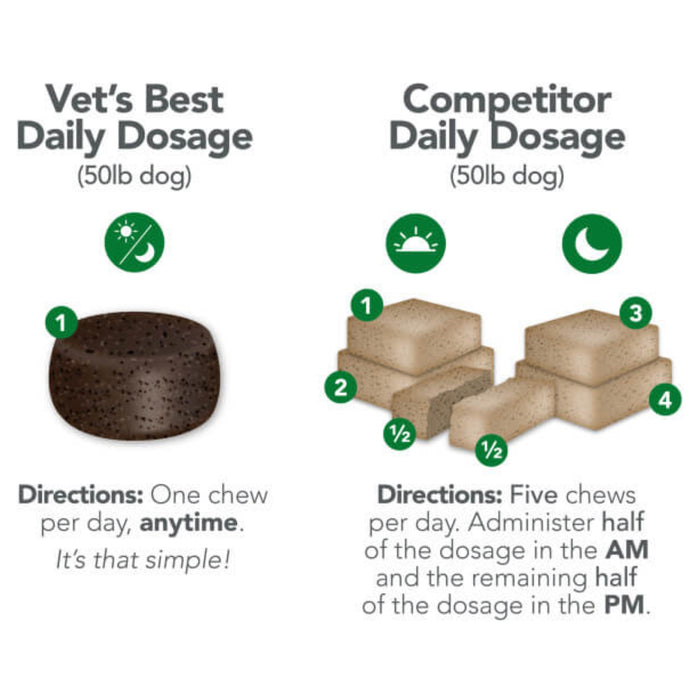 Vet's Best Advanced Hip & Joint Chews