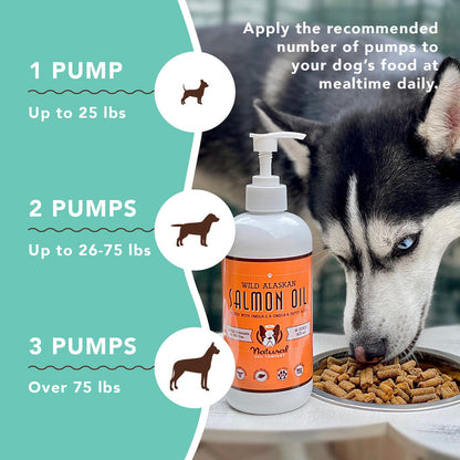 Wild Alaskan Salmon Oil w/pump-16oz